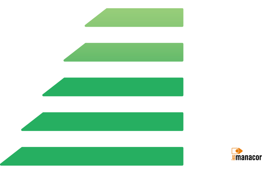 Secretaria - NT - Escolarització ESO 17-18