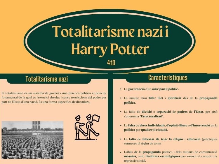 Infografies Història  – 4t ESO